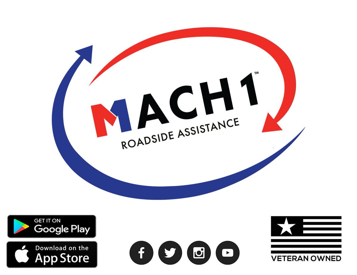 Mach1Services's tweet photo. 88 out of 100 people surveyed chose Mach1 over traditional #roadsideassistance service like AAA.
Here's why--> Mach1 offers:
#OnDemand
#NoMembershipFee
#AutomatedDispatch
#Freedownload
#InappCommunication
#Vettedinsuredproviders
#FasterResponse https://t.co/XSgjBf0rd0