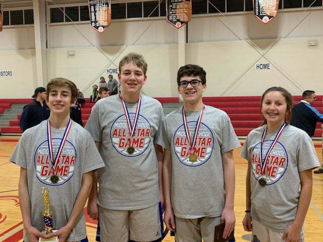 KCSSports's tweet photo. Both teams that were represented by Knights won in each of this past Thursday’s All-Star games!

@RyanHaeberli won MVP in the boys’ game and Bennett Simerlein won the 3 pt. contest! Congrats to all of our Knights who proudly represented KCS!!

#KCSKnights https://t.co/kbW6fXwOLq