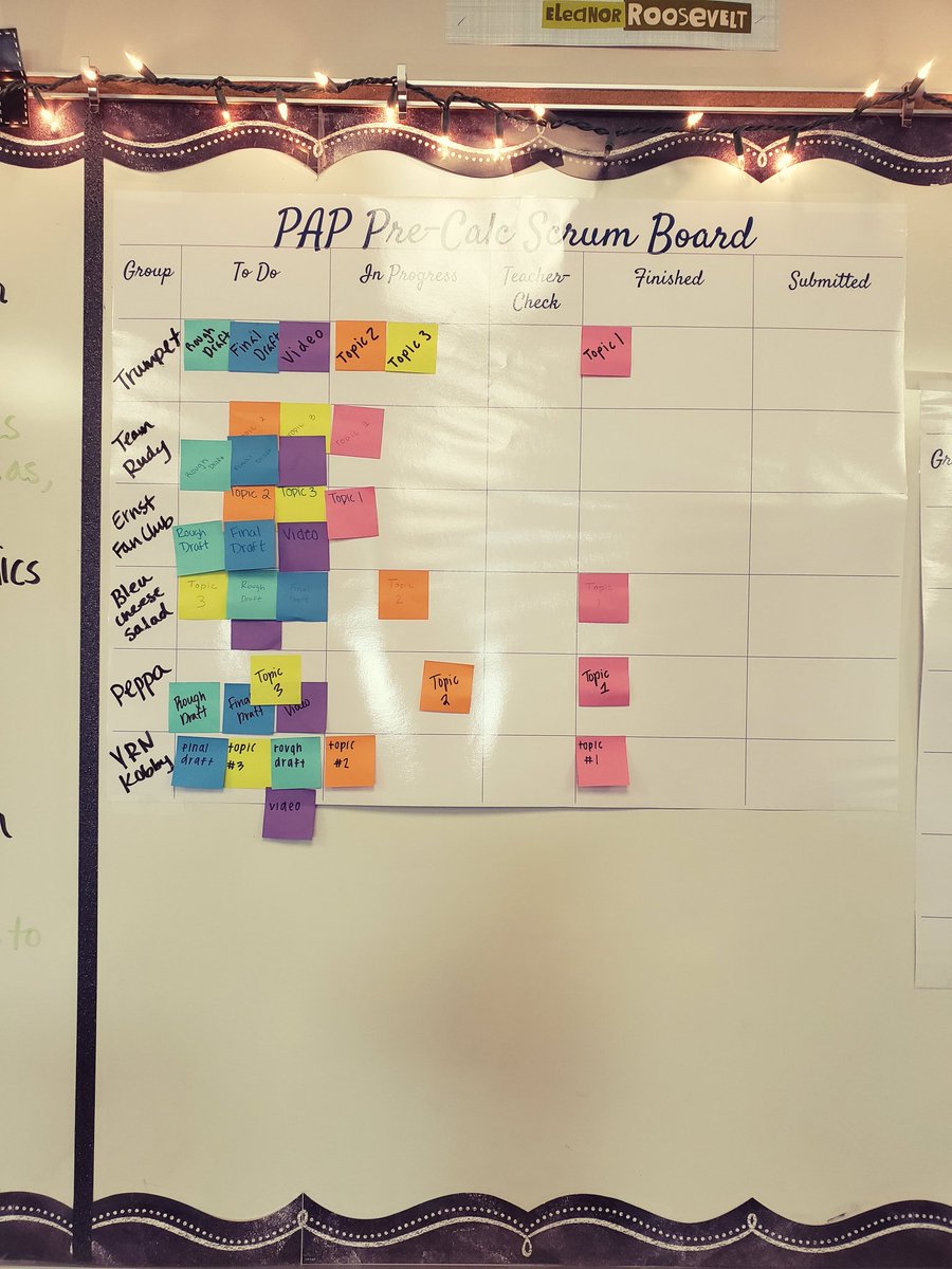 ShanErnstMath's tweet photo. Blended Learning "Scrum Board": student groups monitor their progress through the unit and hold each other accountable through peer reviews. @2018Memorial @FISDSecmath #blendedlearning https://t.co/5yoAuiQZog