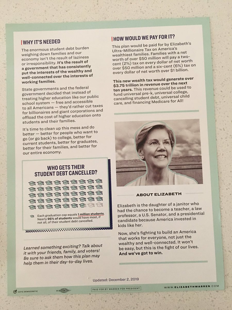dreamelder's tweet photo. This #SuperTuesday, join #TeamWarren!!! Bc @ewarren will fight for students.
She’ll also prohibit colleges from using immigration status or criminal history for admission purposes https://t.co/WCg5VYXeBN