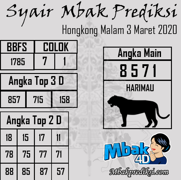 Prediksihongkongpools Hashtag On Twitter