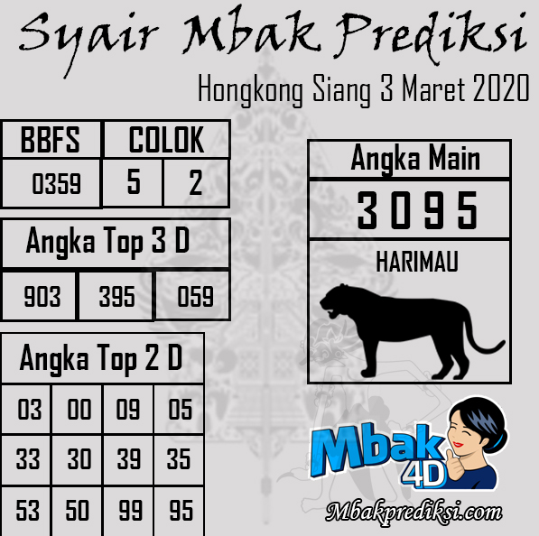 Prediksihongkongpools Hashtag On Twitter Prediksihongkongpools Hashtag On Twitter