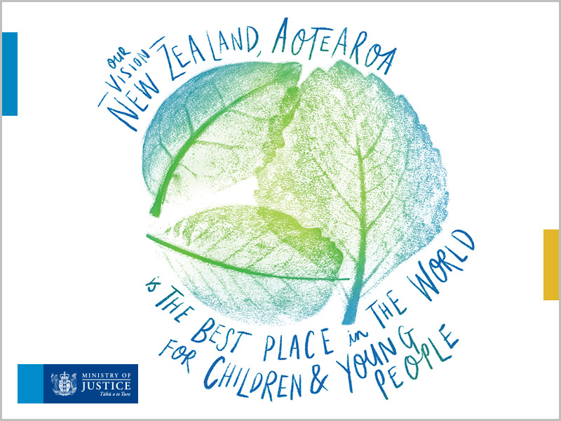 justicenzgovt's tweet photo. We're helping to make NZ the best place in the world for children and young people by strengthening the family justice system from a human rights perspective and working to help free children and young people from racism and discrimination. Learn more: https://t.co/3f4xvNCdsJ https://t.co/vGzfLcxKQ1