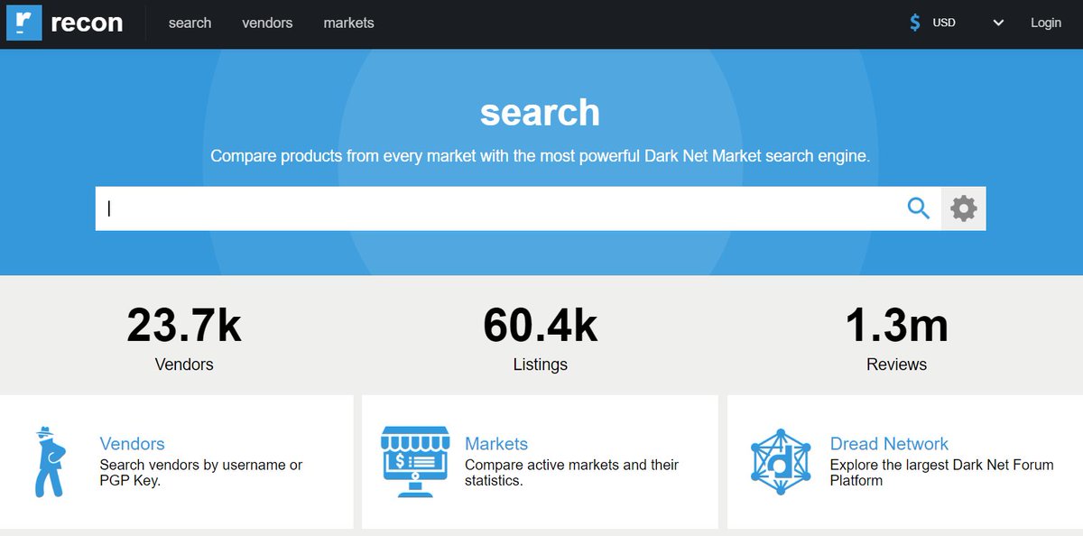 Empire Darknet Market