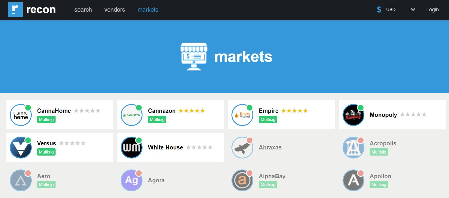 Darknet Market Lists