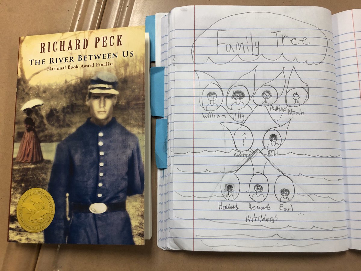 katbarnett1's tweet photo. Using a family tree to analyze the new characters in our new text, The River Between Us. @co_sumner @TEACH_Lawson @school_howard https://t.co/BmKGlAm1C8