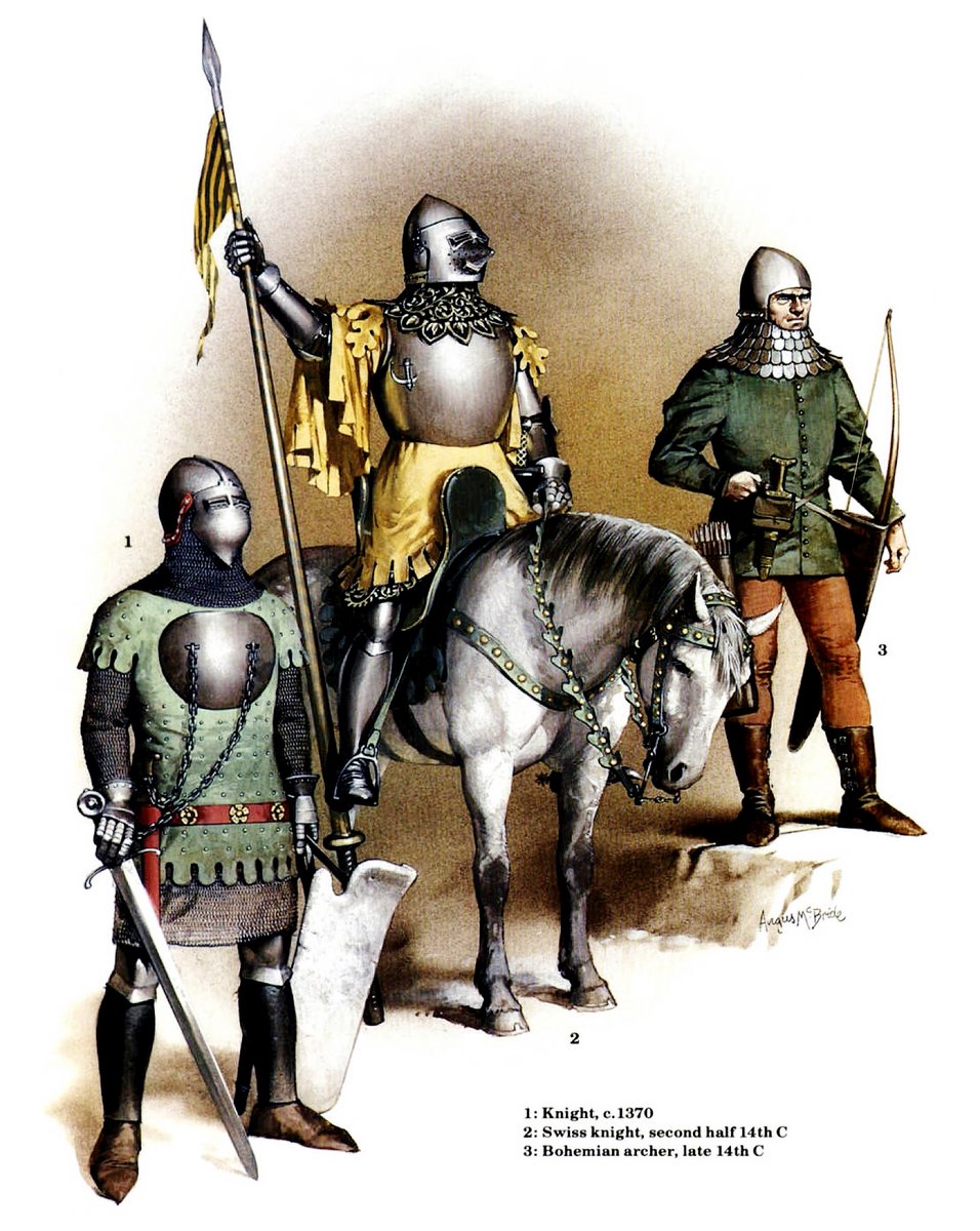 holy roman empire knights holy roman empire knights