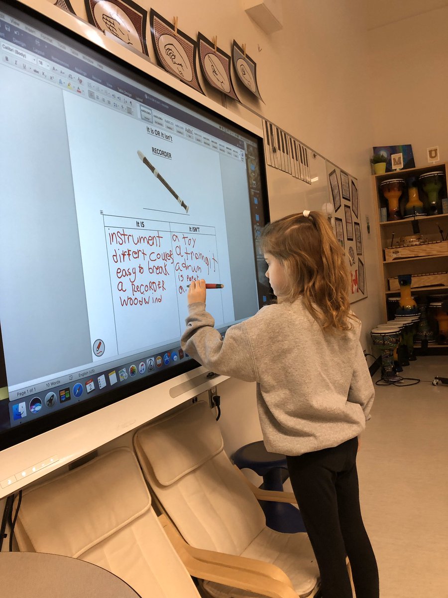 abmusicmakers's tweet photo. Using one of our thinking routines. “It IS or it ISN’T”. https://t.co/ubgaNQIoSL