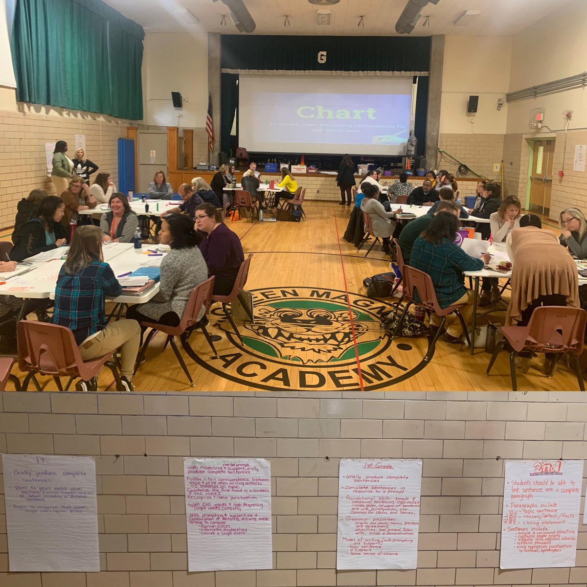 GMASteam's tweet photo. @GMASteam teachers are engaging in an ELA vertical planning session for PD this afternoon, led by @mcf3230 and @JLStrother! #whateverittakes #collaboration #increasingstudentachievement https://t.co/AIpFImXn23