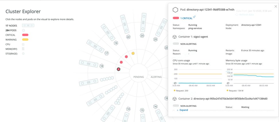 GremlinInc's tweet photo. "At @newrelic we use Gremlin to hone our systems and proactively find issues in our software before our users do. It’s an essential tool for any observability practice." -- Senior Solution Architect #ChaosEngineering

https://t.co/1j0a6B6NsL https://t.co/e7R5tp9Dt4