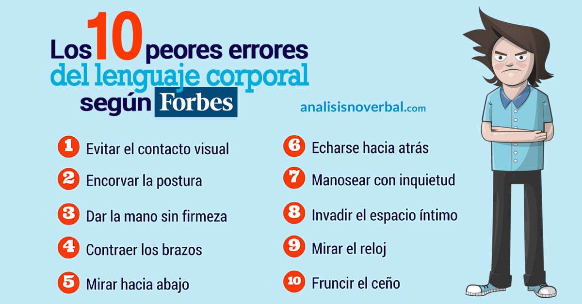 10 errores que te sacan de cetosis