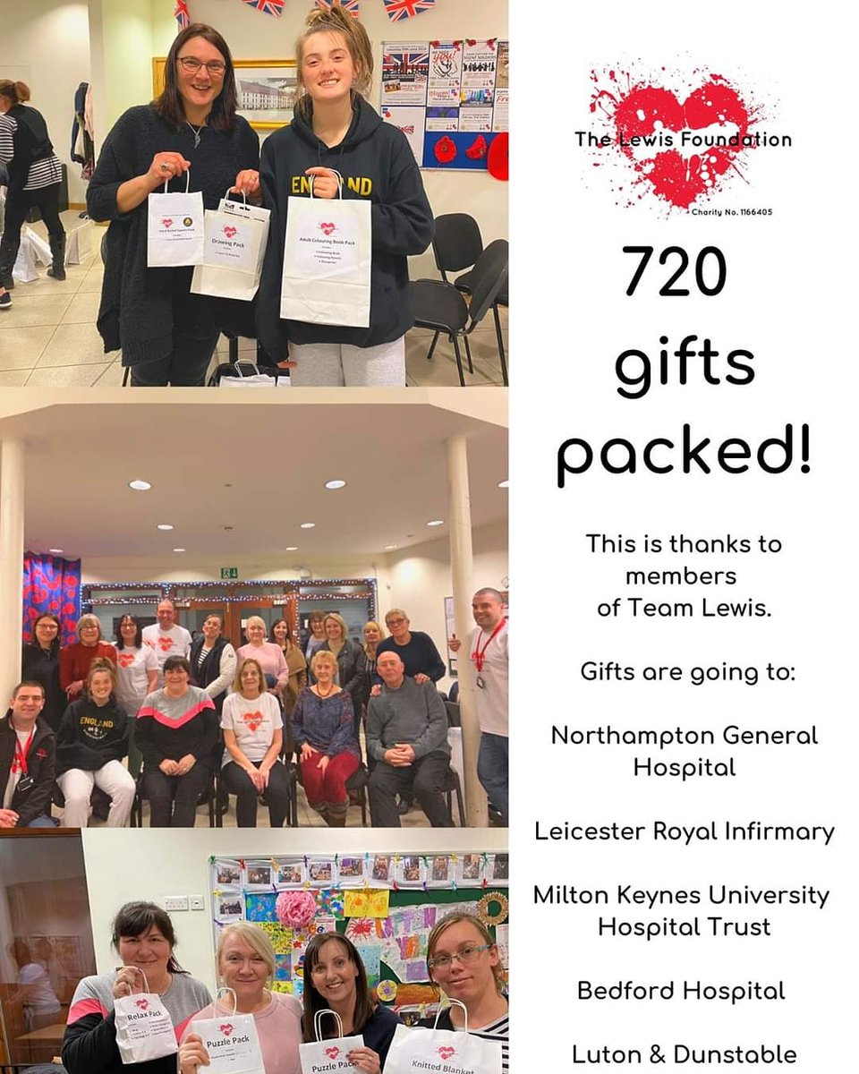 The Lewis Foundation tweet media