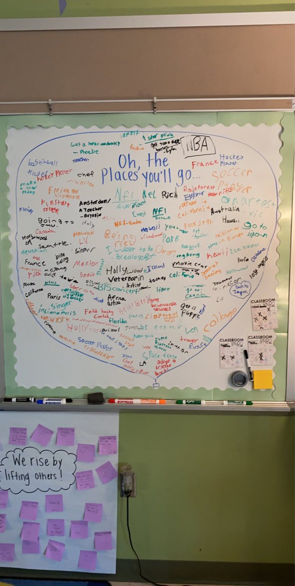 These third graders at <a href="/CroftonESAACPS/">Crofton ES AACPS</a> are off to great places! #ReadAcrossAmericaDay <a href="/AACountySchools/">AACPS</a> #AACPSAwesome