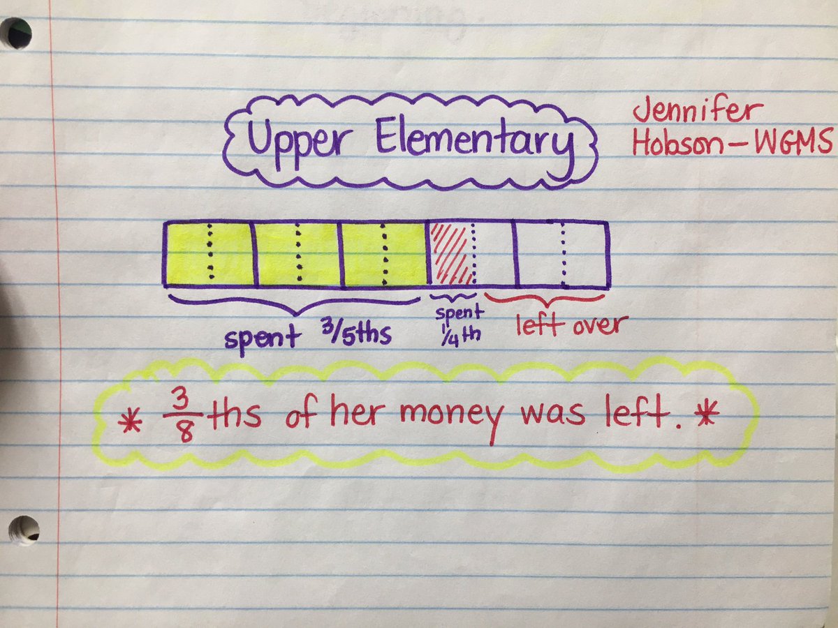 themathhobster's tweet photo. I love #MondayModels with @GCS_Math_Dept! @dhabecker  #gcsmath https://t.co/LAOnDcNhM9