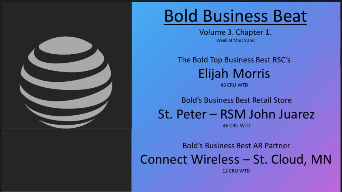 We have a <a href="/bpeterson407/">Bryce Peterson</a> takeover for this weeks Bold Business Beat!! <a href="/connect_att/">Connect Wireless</a> again our Boldest AR partner <a href="/ajolin13/">adam jolin</a>. <a href="/JohnJuarez85/">John Juarez</a>  getting after it with 46 WTD! @zena_matti @BrianWest_NP <a href="/NP_Hankins/">Chad Hankins</a> <a href="/ATTElijah1/">AT&T Elijah</a> is Dominant!! Just takes a lead to the CSE!