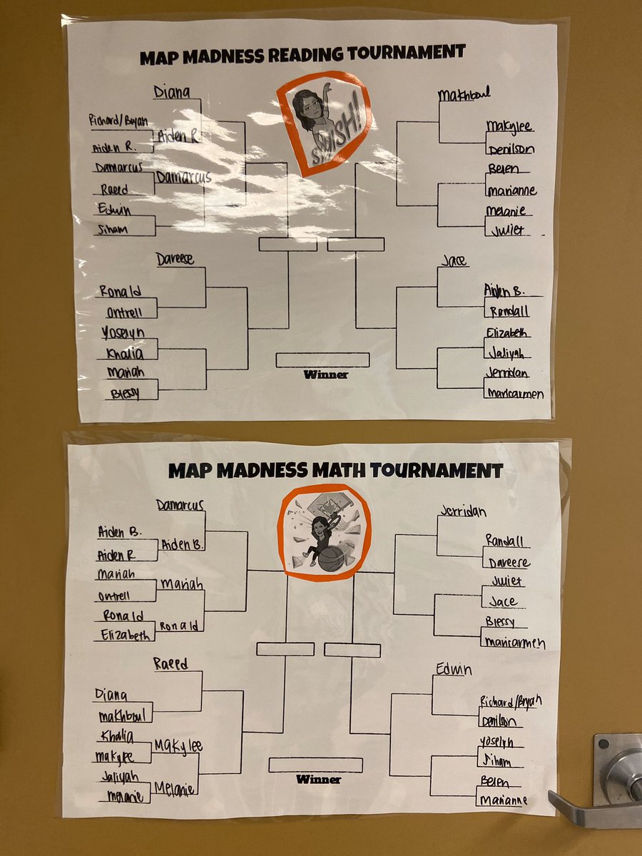 Ms_Badouan's tweet photo. We began our MAP Madness Math and Reading tournaments today! We are shooting for success on the MAP test! π @MLEmustangs #MAPMadness https://t.co/cLiXw458uD