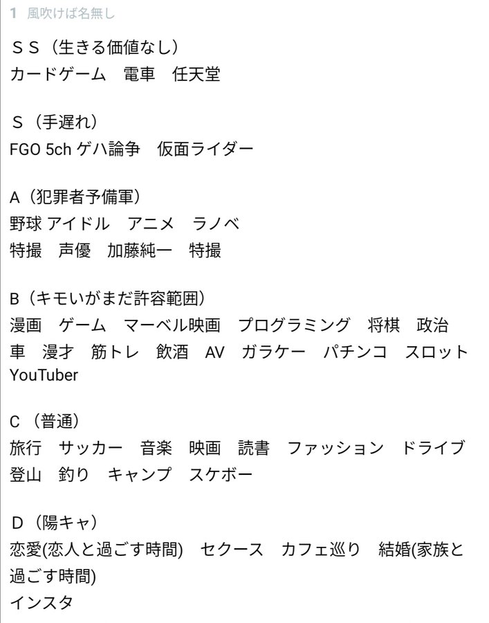 加藤純一のファン なぜ 信者衛門はキモいのか うんこがいれば誰もいらない