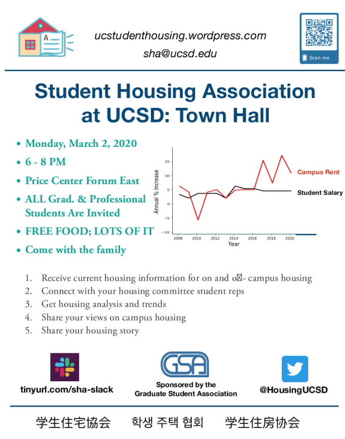 UCSDBMS's tweet photo. TONIGHT: Student Housing Association at UCSD (@HousingUcsd) is hosting a town hall. Come talk to your housing committee student reps.

More info: https://t.co/n1i1oOBsoF https://t.co/BkAys4t4GU