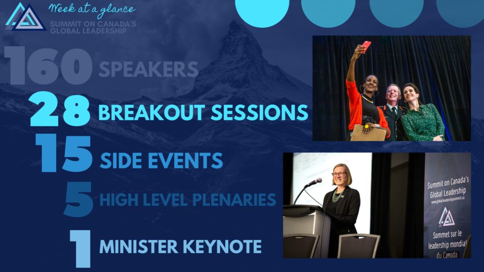 Summit on Canada's Global Leadership tweet media