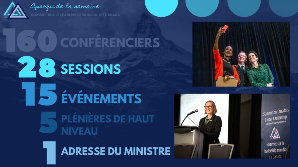 Summit on Canada's Global Leadership tweet media