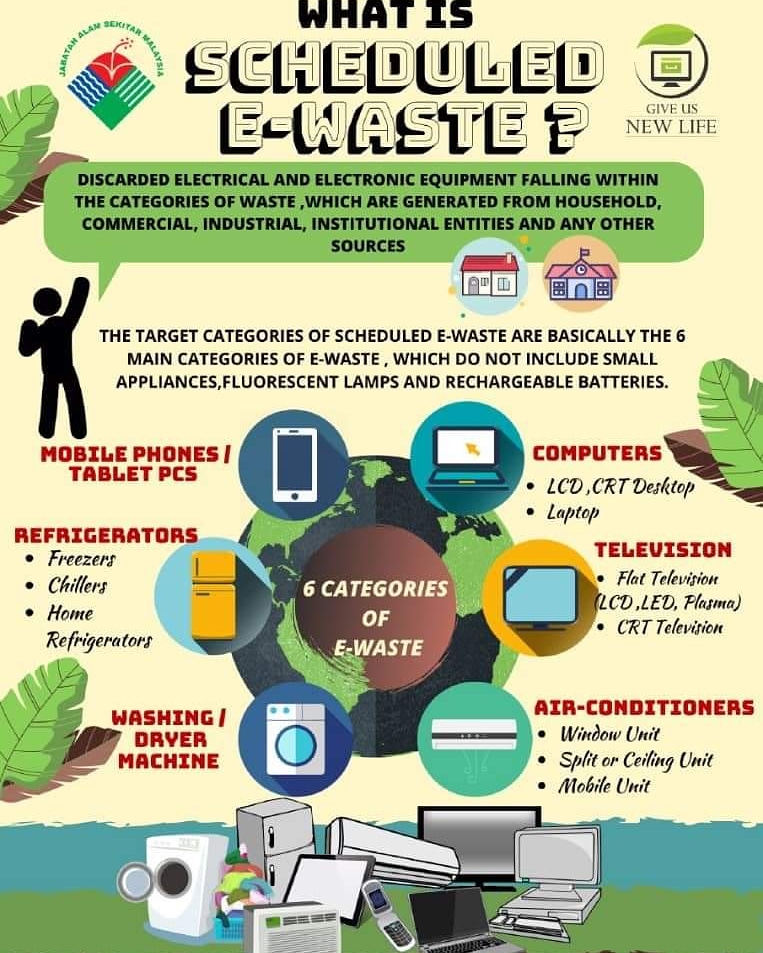 Infografik Apa Itu Rabies Youtube - vrogue.co