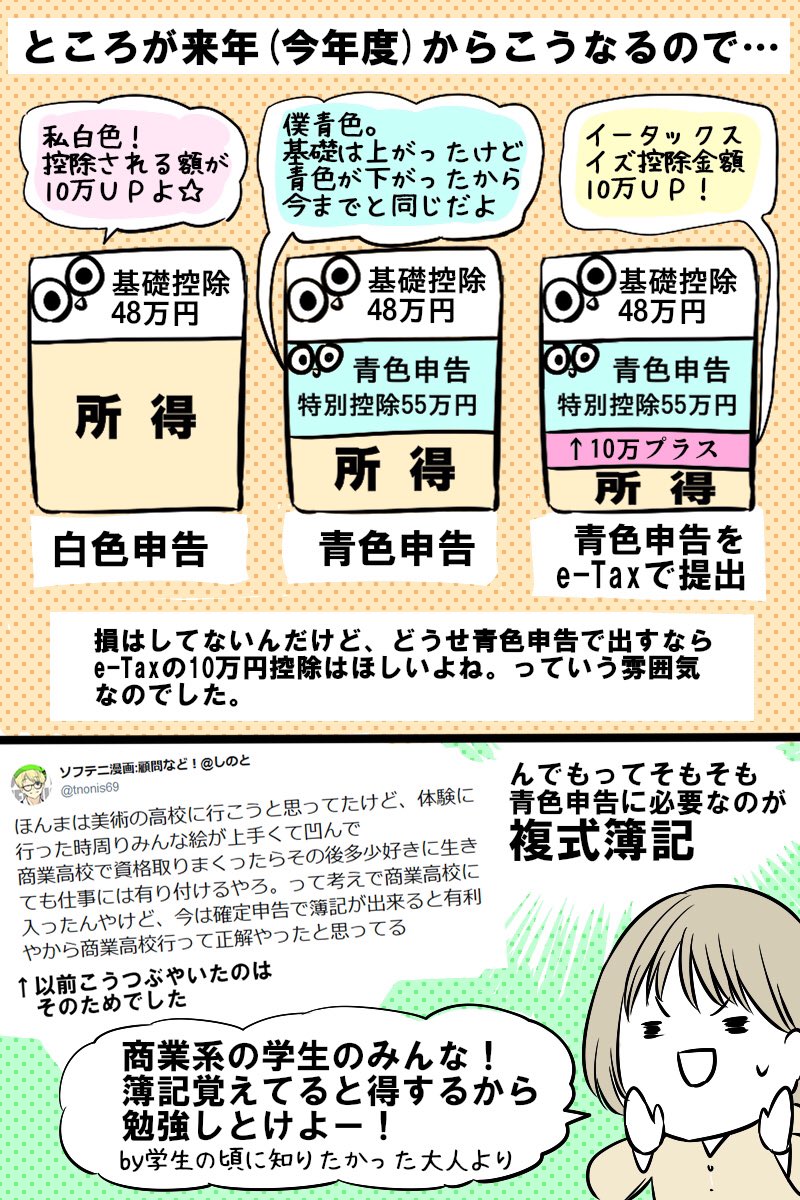 続きとおまけ。

大人たちが言ってる確定申告って何?青色がどうとかって?っていう人向けの超ザックリ解説。
詳しく説明するとめっちゃ細かくなるから超ザックリね 