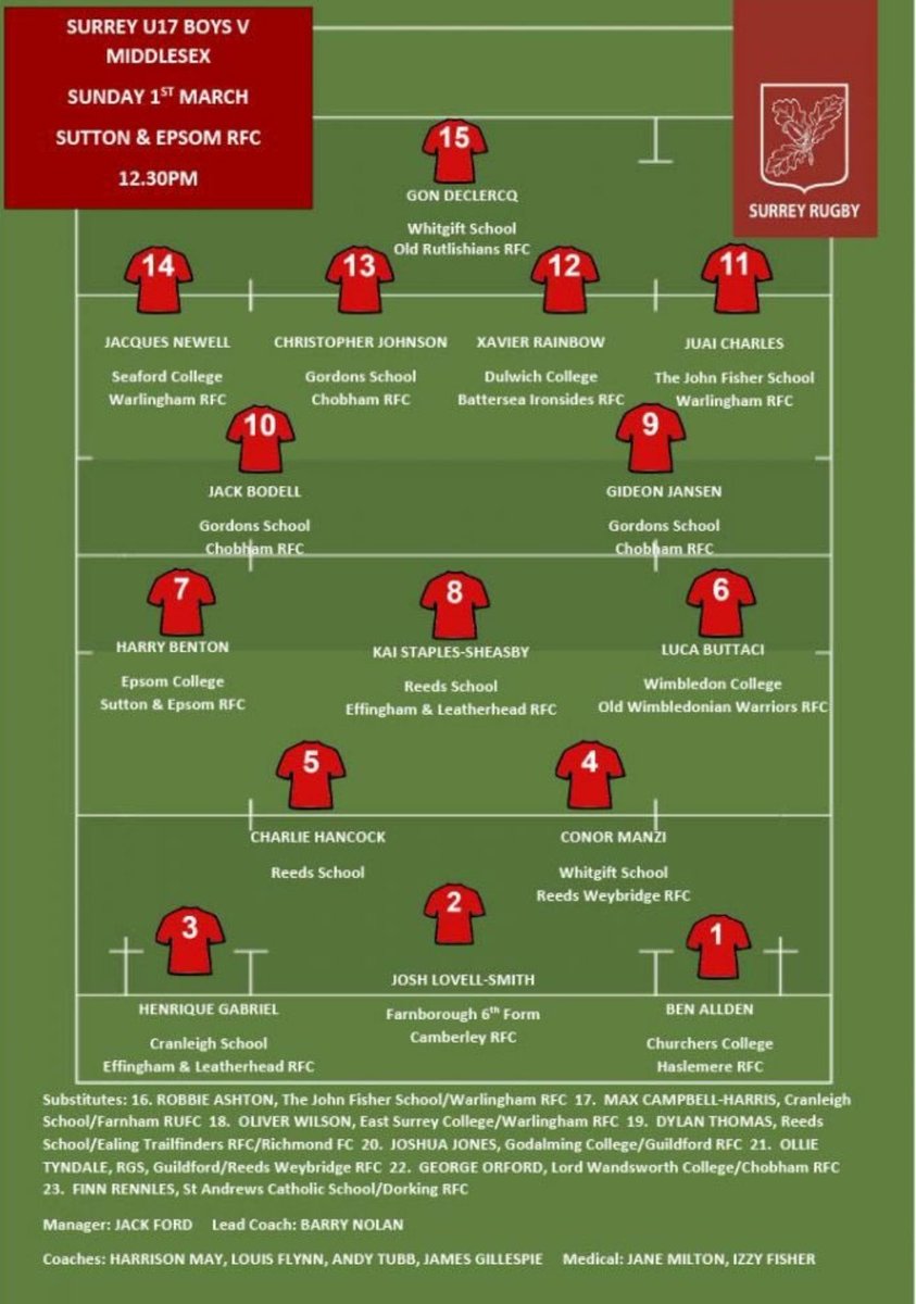 Congratulations to Robbie Ashton and Juar Charles playing for Surrey U17 with a strong win against Middlesex. Keep going boys <a href="/SurreyRugby/">Surrey Rugby</a> @FifteenRugbyXV