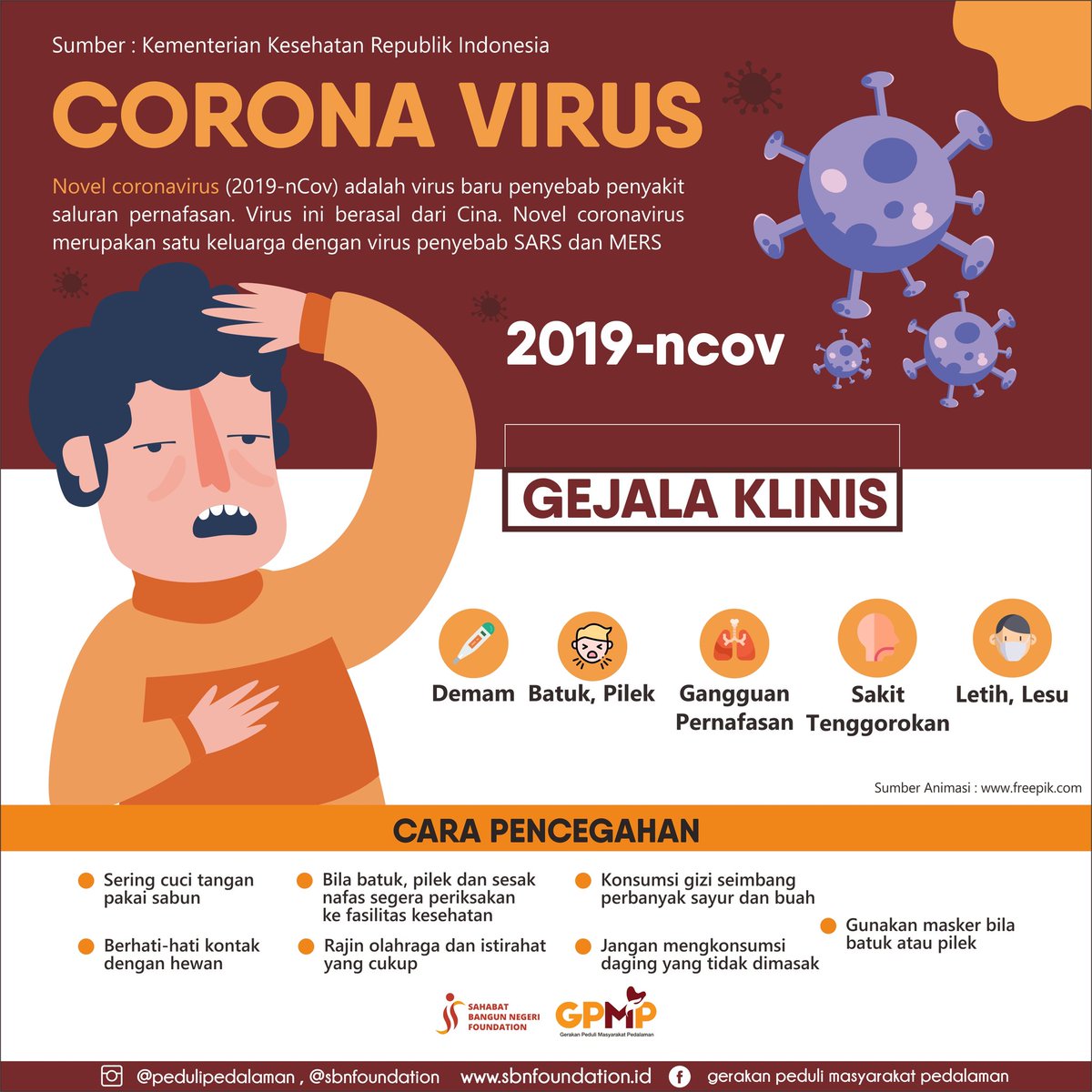 Pejuang pedalaman, yuk kenali apa itu Corona Virus , dan bagaimana gejala klinisnya!
.
Oya, perlu  diperhatikan juga , cara pencegahannya
serta langsung diterapkan yaaaa..😉
.
Bantu share juga postingannya, semoga menjadi pahala kebaikan buat kita semua.
.
#viruscorona#gejala