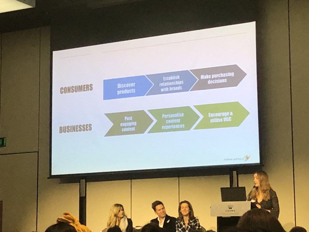 Social media is only social when you are social. Tips on posting regularly by Novy Wong from Tourism Australia.#vticnews #valueoftourism #vef2020 #socialmediatips