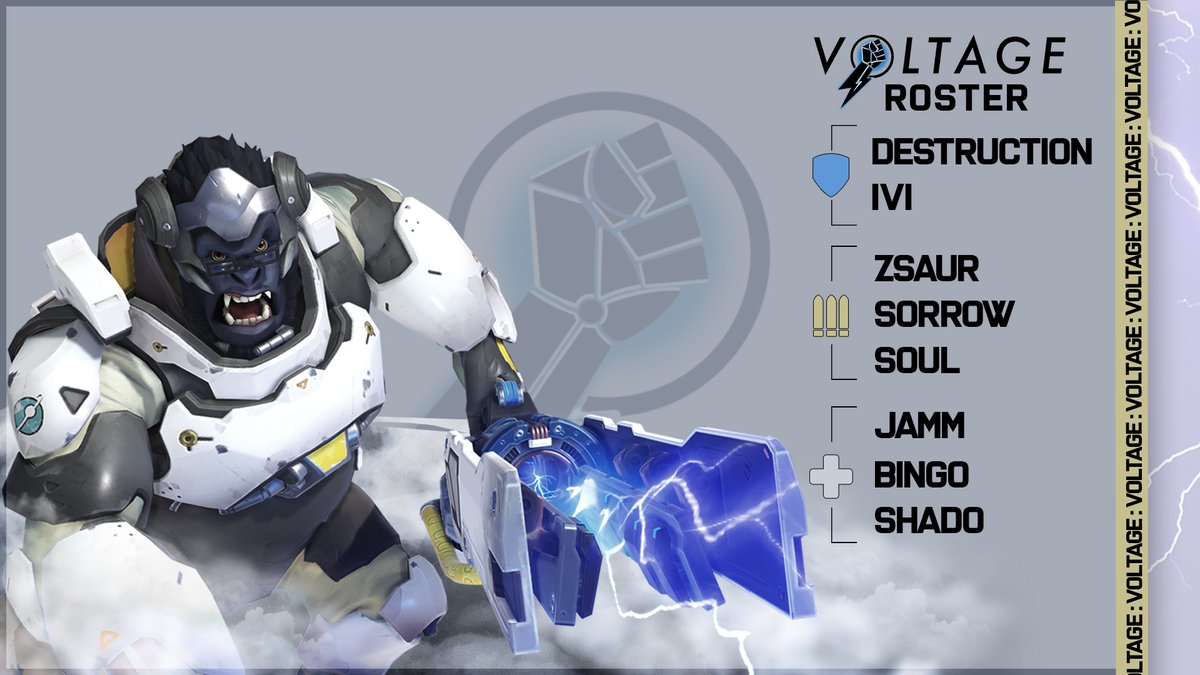 Voltage_OW's tweet image. IlluZion Overwatch has rebranded and is now under @_RevolutionOW

Call us Voltage

We are #ChargedUp and entering #OpenDivision with an electric force

🛡️🇺🇸 @Destruction2896 
🛡️🇺🇸 ivi

⚔️🇺🇸 @ZsaurOW 
⚔️🇺🇸 Sorrow
⚔️🇬🇧 @fpsSoul 

💉🇺🇸 @jamm
💉🇺🇸 @Bingo_OW 
💉🇨🇦 @ow_shado