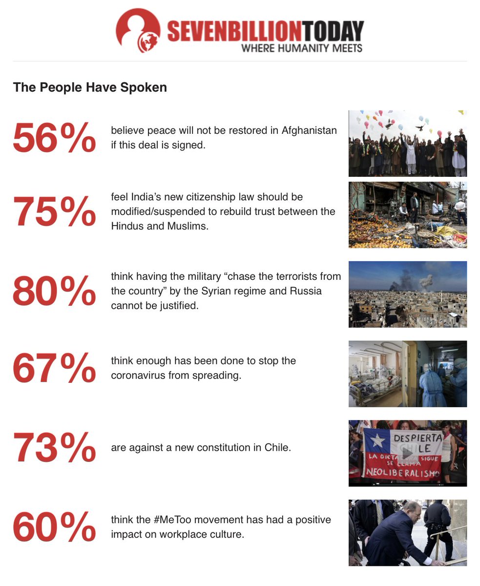 Seven Billion Today tweet media