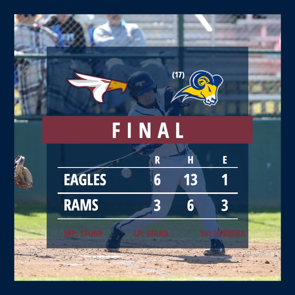 TAMUT_Athletics's tweet photo. EAGLES WIN!!! #tamut #tamutbaseball #wingsuptalonsdown #rrac #naia #texas #baseball https://t.co/SfH4RYBhcv