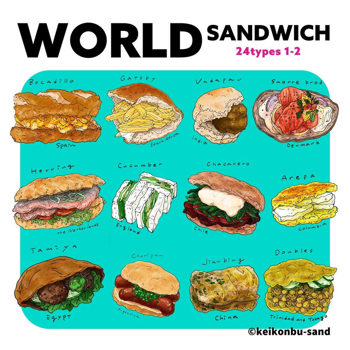 Keikonbu 食レポよりの解剖図 ワールドサンドイッチ24 再編集してようやくlineスタンプリリースできた T Co Auzkiafd5x 世界のサンドイッチ 描きました サンドイッチ 世界のサンドイッチ グルメ パンレシピ イラスト 食べ物イラスト