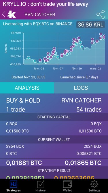 icecube42_kryll's tweet photo. Who you gonna call?!
Sign up with my ref link and get 30% off fees for a limited time: https://t.co/x4SDJQVJpF #kryll
Une bonne accumulation depuis presque 9 jours 👌🏻😎🥳 https://t.co/e31Fpsw5Bb