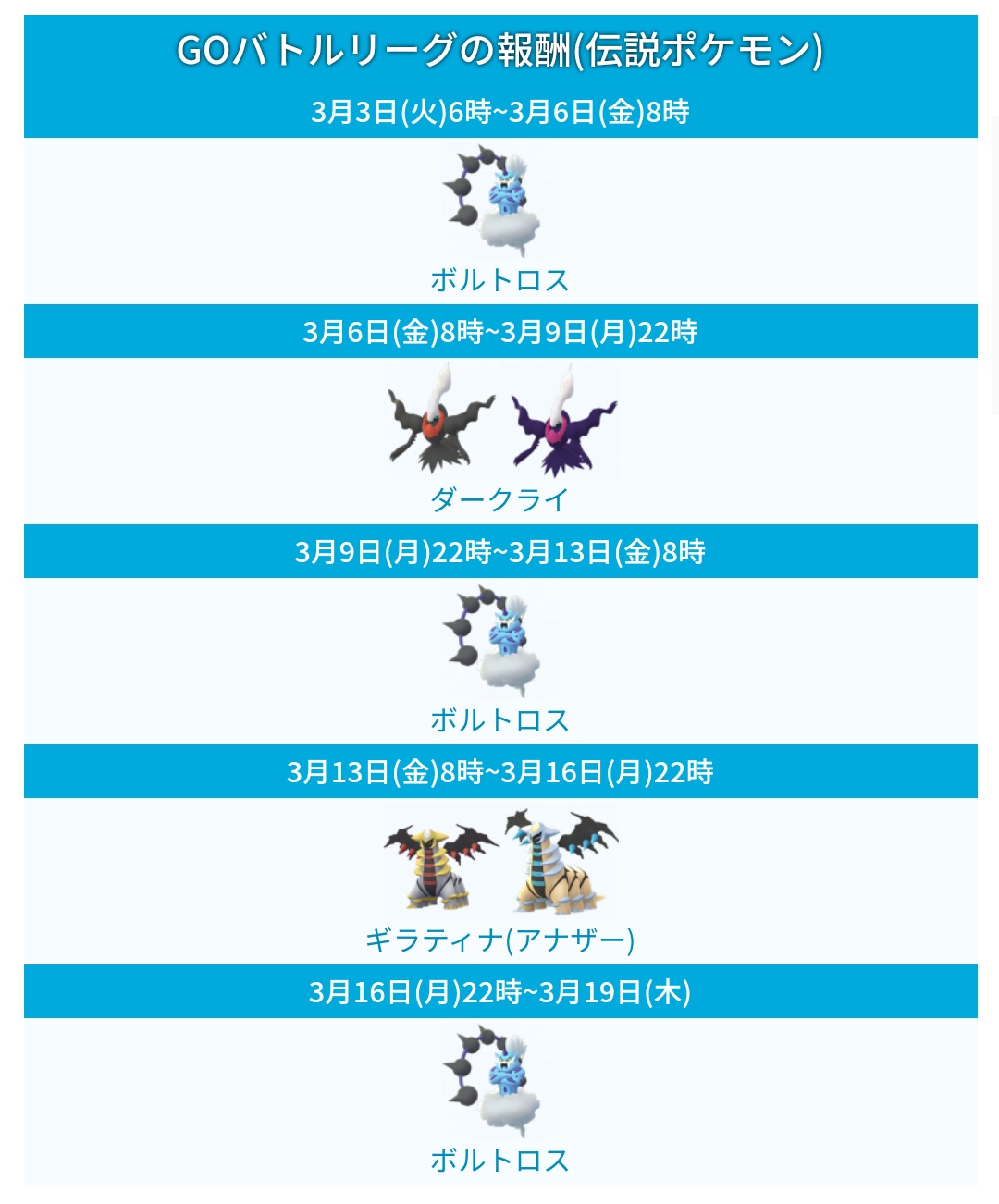 ポケモンgo攻略 みんポケ イベント中止による代替ボーナス 3 19 木 まで Goバトルリーグボーナス 報酬に伝説 ポケモンが追加 ポケコインなしで参加可能に ふしぎなアメなどの報酬がアップ ズルッグなどの珍しいポケモンに出会いやすくなる おこうが半額