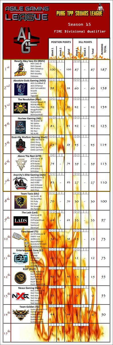 YOUGOTREDZONED tweet media