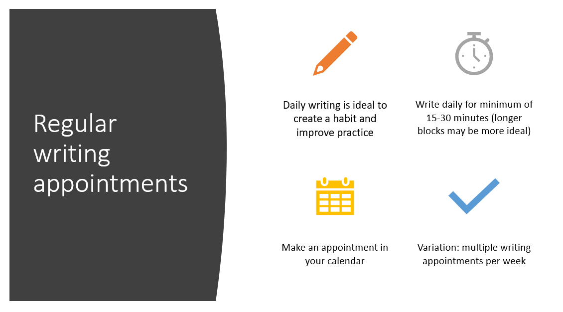 My goal for 2020 is to write daily for 1 hour. I schedule the time in my calendar and it can't be deleted. We discussed alternatives if that isn't doable, such as 15-30 mins daily or multiple appointments in a week.  #AcWri 4/17