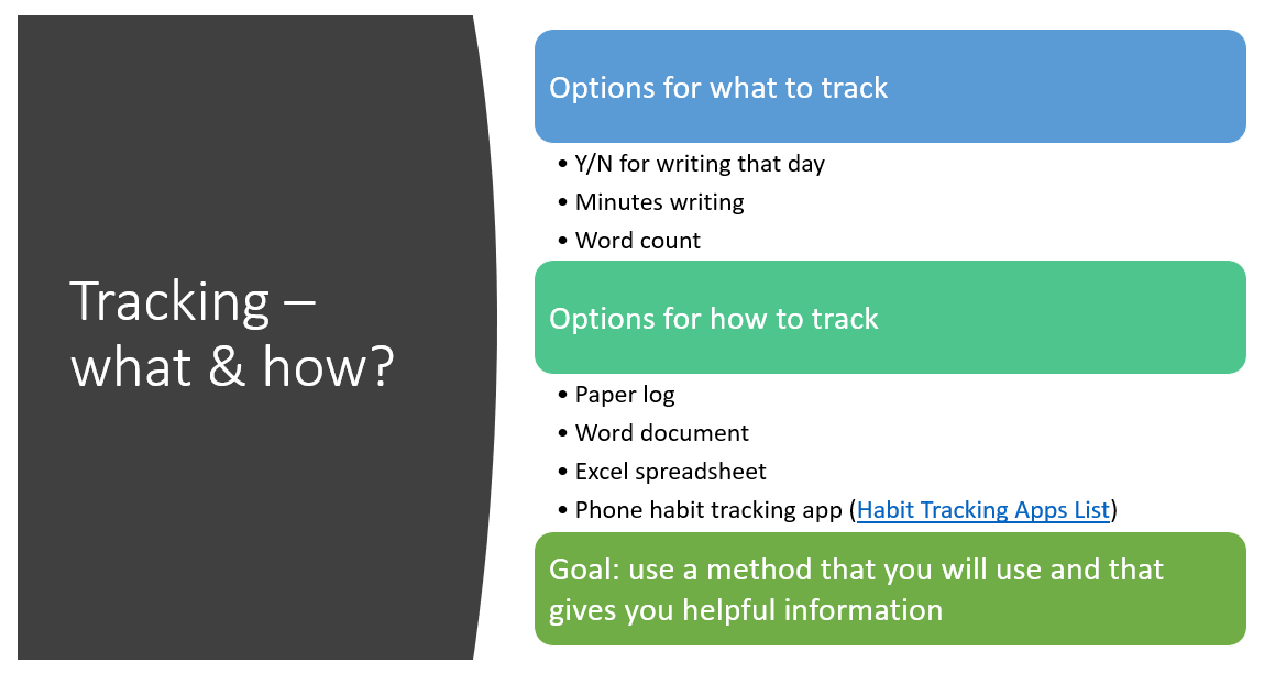 But what & how to track writing? Lots of options - pick what works for you. Next up: How  @EvaWoodwardPhD & I track (wayyyy differently!). Habit tracking apps:  https://www.lifehack.org/668261/best-habit-tracking-apps  #AcWri 6/17