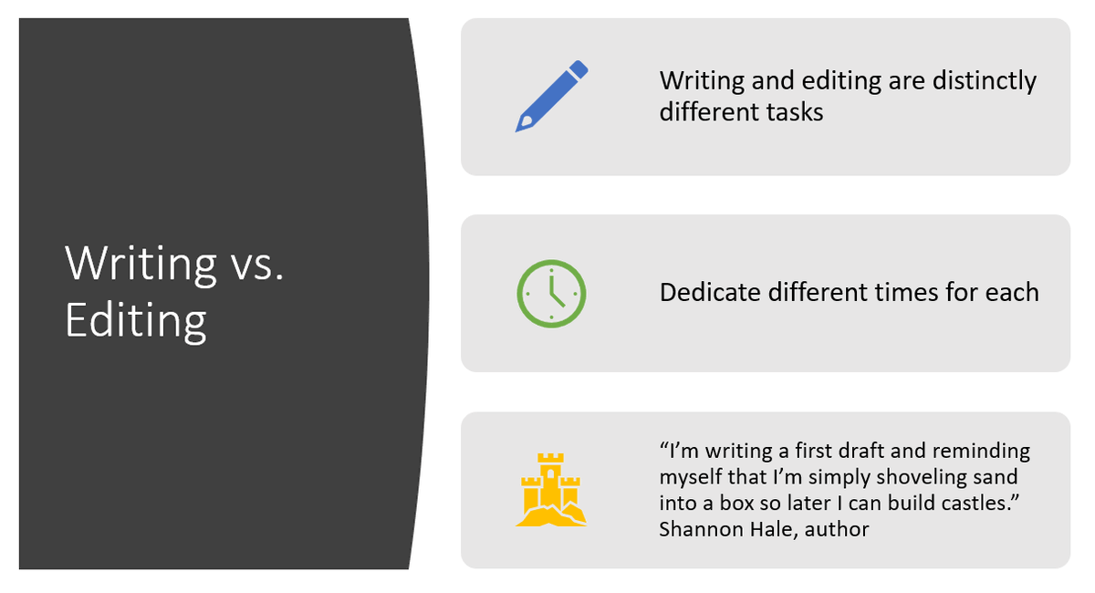 Once you're writing, then what? Are you writing and creating new content or are you editing? These are 2 different tasks.  #AcWri 13/17