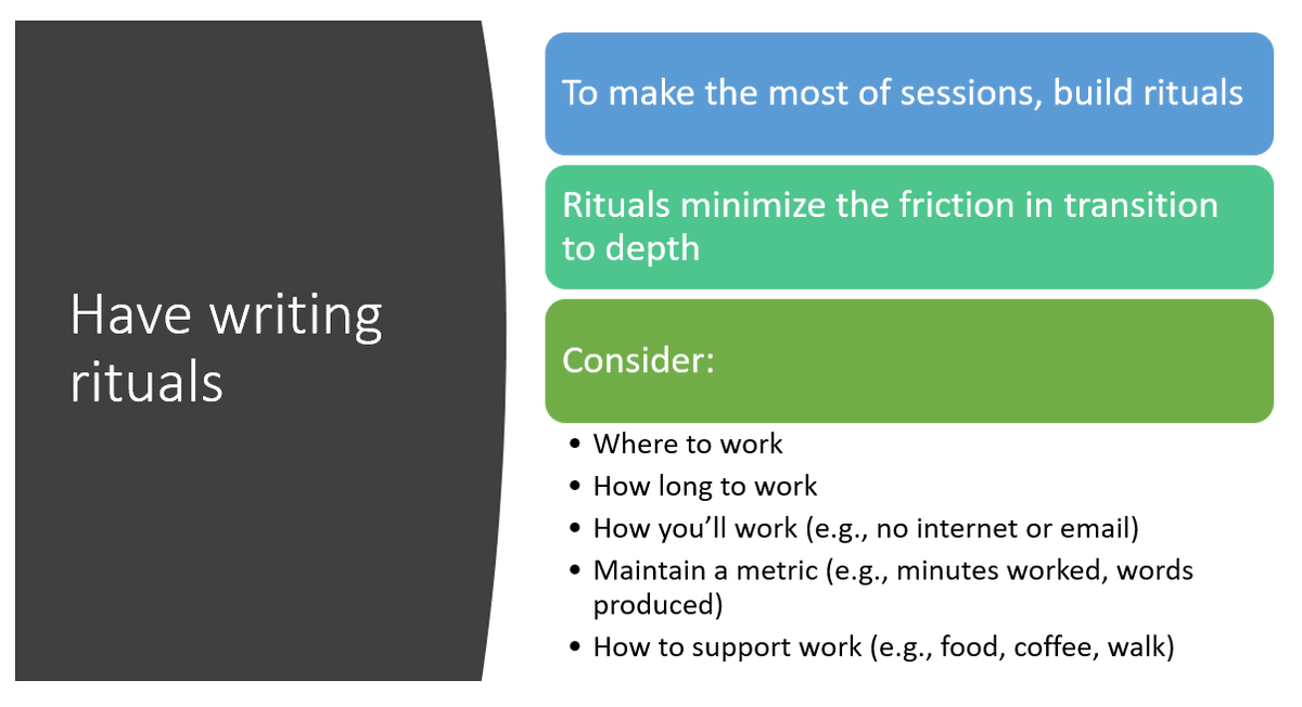 We discussed how having writing rituals can help you settle into a groove (e.g., I listen to "jazz focus" on Google Music or Ben Howard). However, don't get too stuck on these and write when you can!  #AcWri 12/17