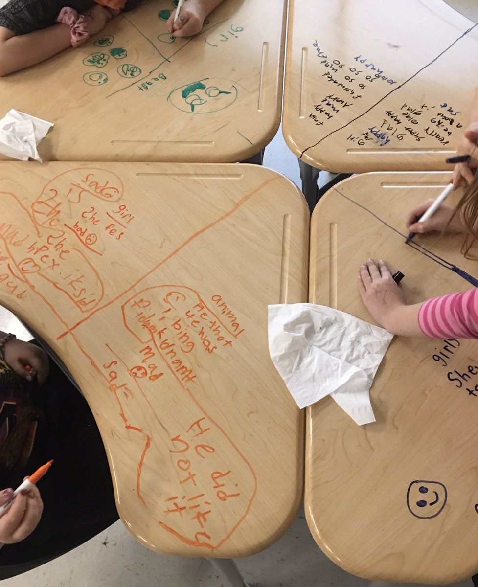 <a href="/BCE_reads/">BCES Library 📚</a> students practicing perspective &amp; point of view in the library after reading A Tale of Two Beasts by Fiona Roberton! <a href="/Boonescreek_pk8/">BoonesCreek_PK-8</a> #ataleoftwobeasts #ReadAcrossAmerica2020