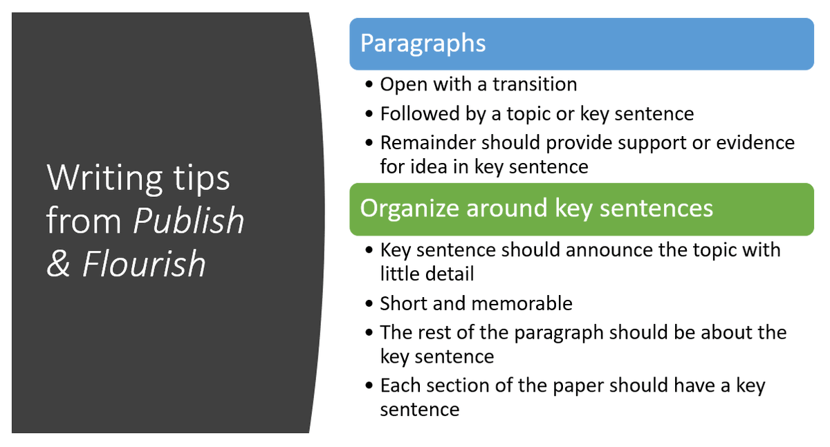 I highlighted great writing tips from the book Publish & Flourish by Tara Gray. My favorites are to use key sentences as an outline & to create the abstract.  #AcWri 14/17