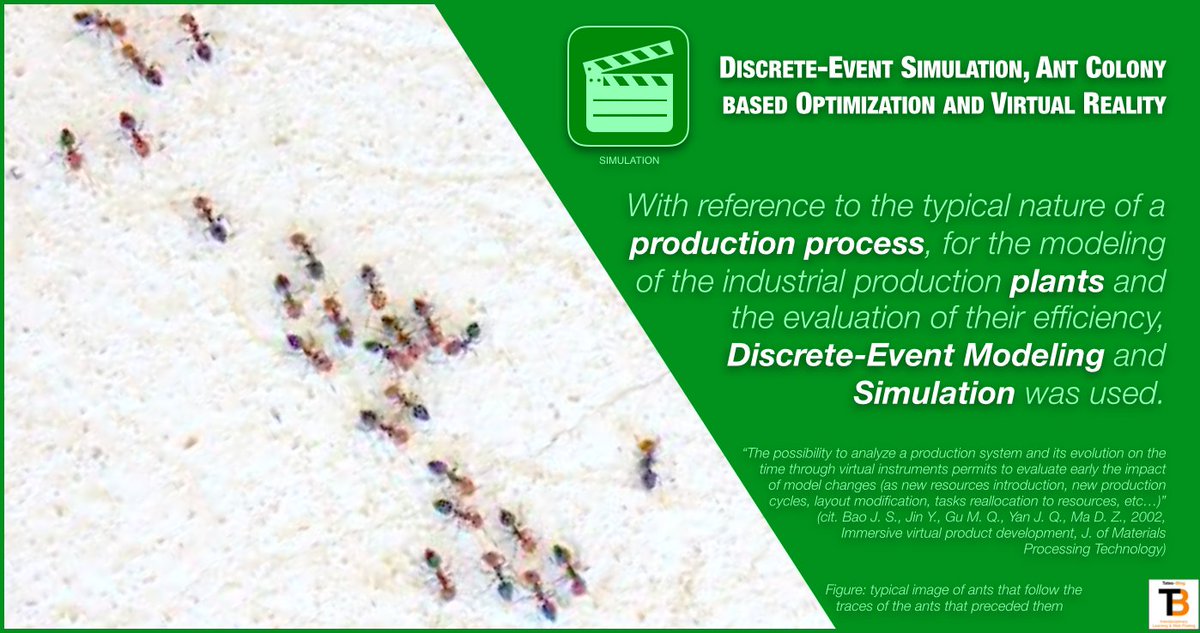 tateogb's tweet photo. Discrete-Event Simulation, Ant Colony based Optimization and Virtual Reality
#TateoBlog #simulation #discreteEvents #heuristics #optimization #stigmergy #antColonyOptimization #socialInsects #swarmIntelligence #ITIA #KUL #CNR #virtualReality
https://t.co/vWhxqAYSZL https://t.co/jXmuiIuuuT