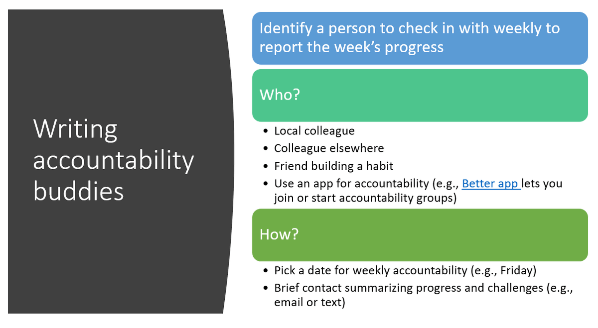So now you want an accountability buddy... who and how? This takes under 3 mins a week for us ~  @EvaWoodwardPhD & I email each Friday with a brief summary & check in. No colleague or friend interested? Try  @gretchenrubin's Better app.  #AcWri 10/17