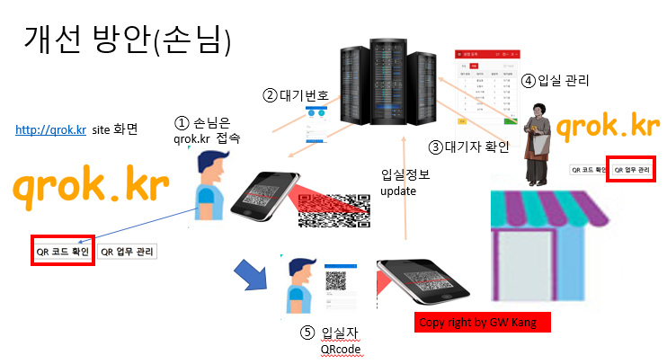 geunwon tweet picture