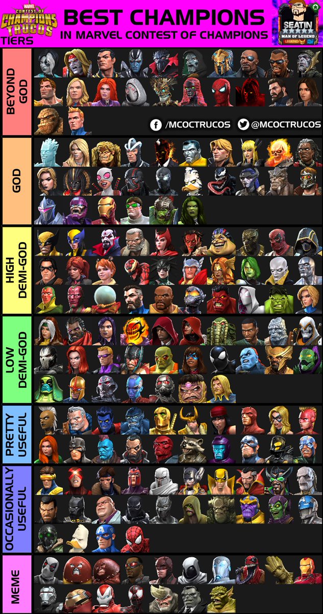 MCOC Tier List – All Characters Ranked – Gamezebo