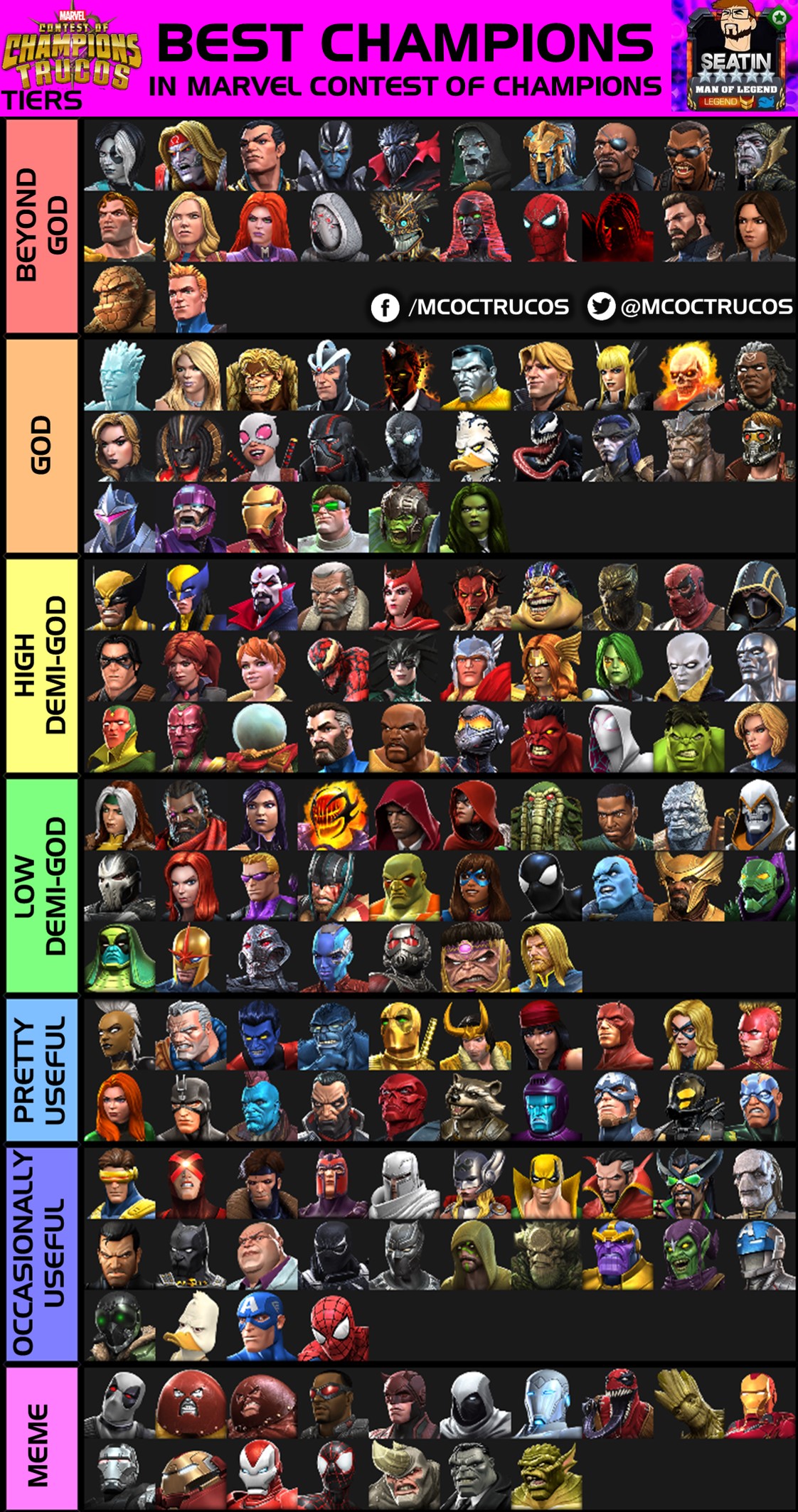 detektor fløde Opbevares i køleskab MarvelTrucos on Twitter: "⭐️Seatin's Tier List 📌Best Champions Ranked -  March 2020 📹Breakdown by @seatinmol - https://t.co/3PFZDAc9tb *Keep in  mind this list is for Champions you play and NOT Alliance War defenders