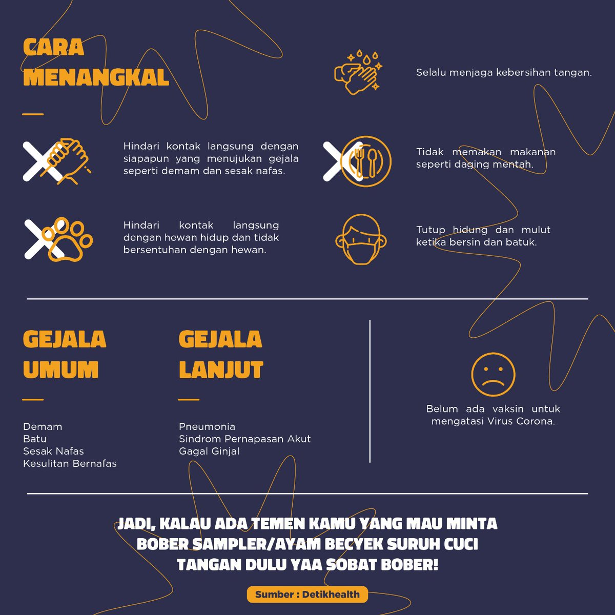 Pada hari senin kemarin, pemerintah mengumumkan dua WNI positif virus Corona (Covid-19). Agar virus tak semakin menyebar, ada sejumlah cara  yang mesti dilakukan untuk mencegah virus tersebut. Yuk dilihat dulu slide keduanya!