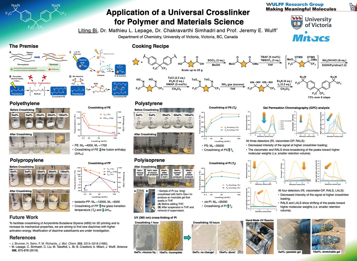 I don't trust myself to wake up at 4 am~🇨🇦 for uploading my poster.
Here is my 2020 #RSCPoster: Application of a Universal Crosslinker for Polymer and Materials Science! 
#RSCMat 
If you have any further interest, please check out our recent publication😀: science.sciencemag.org/content/366/64…