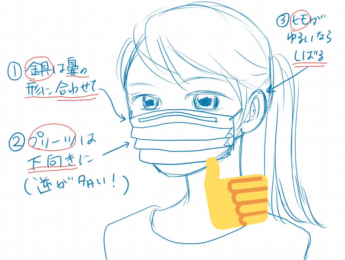 バク 精神科医 Sur Twitter マスクの正しい付け方 折角のマスクが上下裏表逆の人を見まくるので勿体無いから見て下さい 1枚目 プリーツ逆にしてる人が多い 付ける前にプリーツで顔にフィットするように調整 着用を 2枚目 鼻から何でも入ります 3枚目